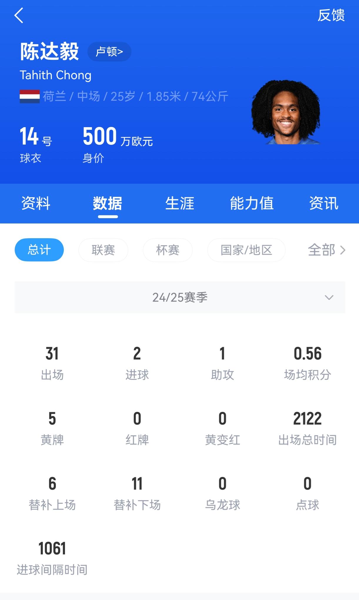华裔球员陈, 法律文件