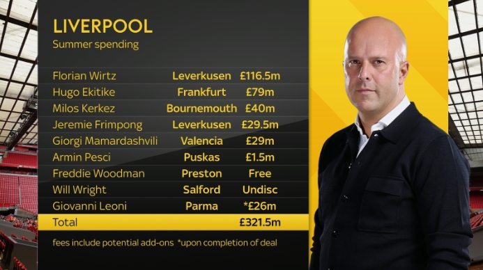 amp, 盟德比郡 amp, 盟德比郡