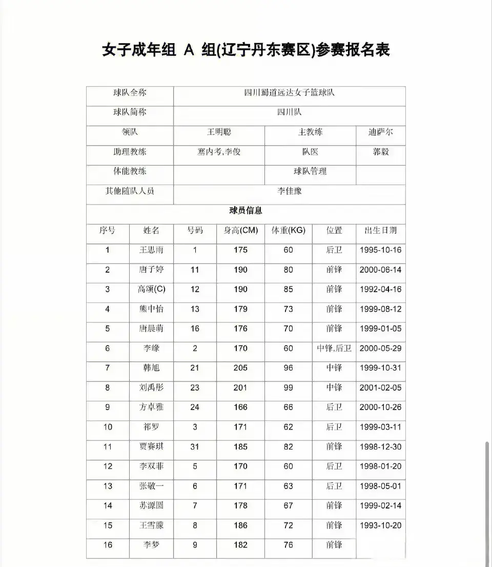 个月, 李梦有望入, 国最高规格