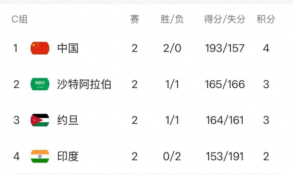 GjEHi, 能锁定第一 GjEHi, 能锁定第一