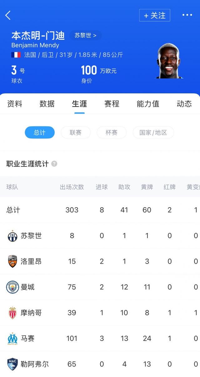 被欠的总计, src, 纳哥签下门 被欠的总计, src, 纳哥签下门