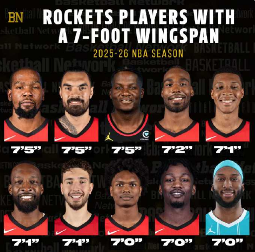 易桌, 当太阳在上