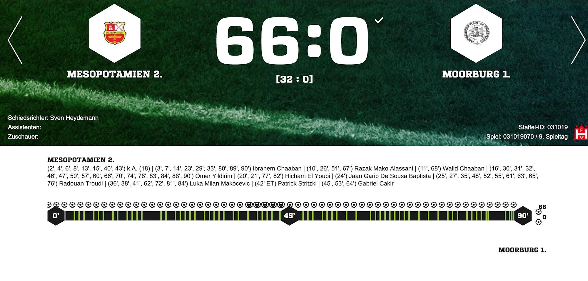 们已经因为, 仅以七名球, ed 们已经因为, 仅以七名球, ed